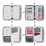 portefeuille voyage famille