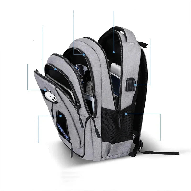 Sac a Dos 3 Compartiment