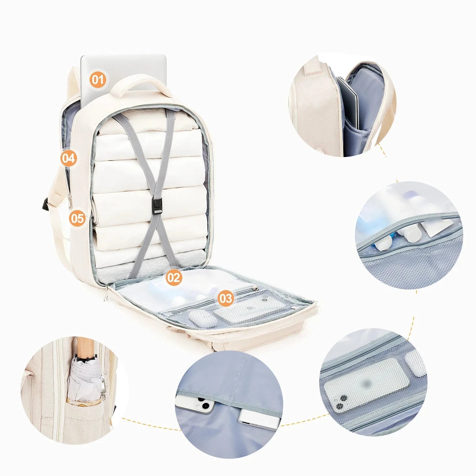 Sac à Dos Bagage Cabine 45x36x20 cm