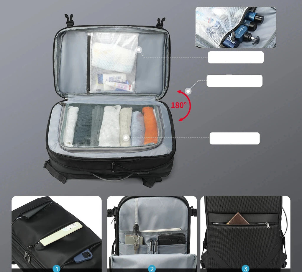 Sac à Dos Cabine 55x35x25 air france