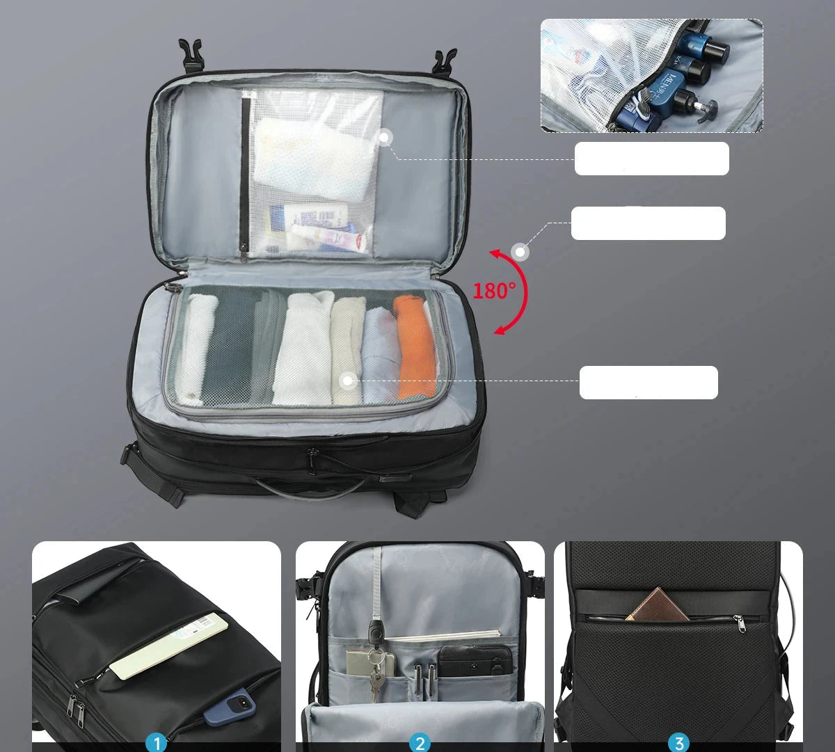 Sac à Dos Cabine 55x35x25 air france