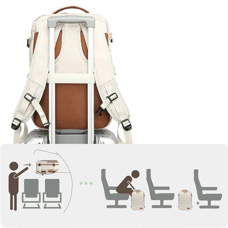 Sac à Dos de Cabine Avion 40x20x30