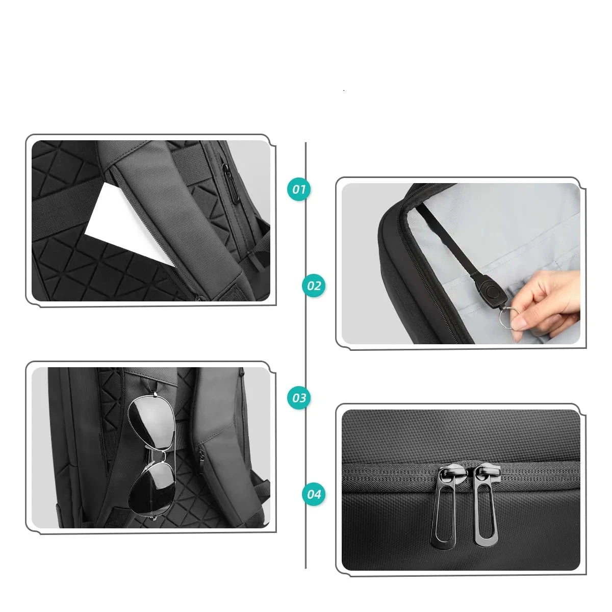 Sac à Dos Homme pc Travail Imperméable