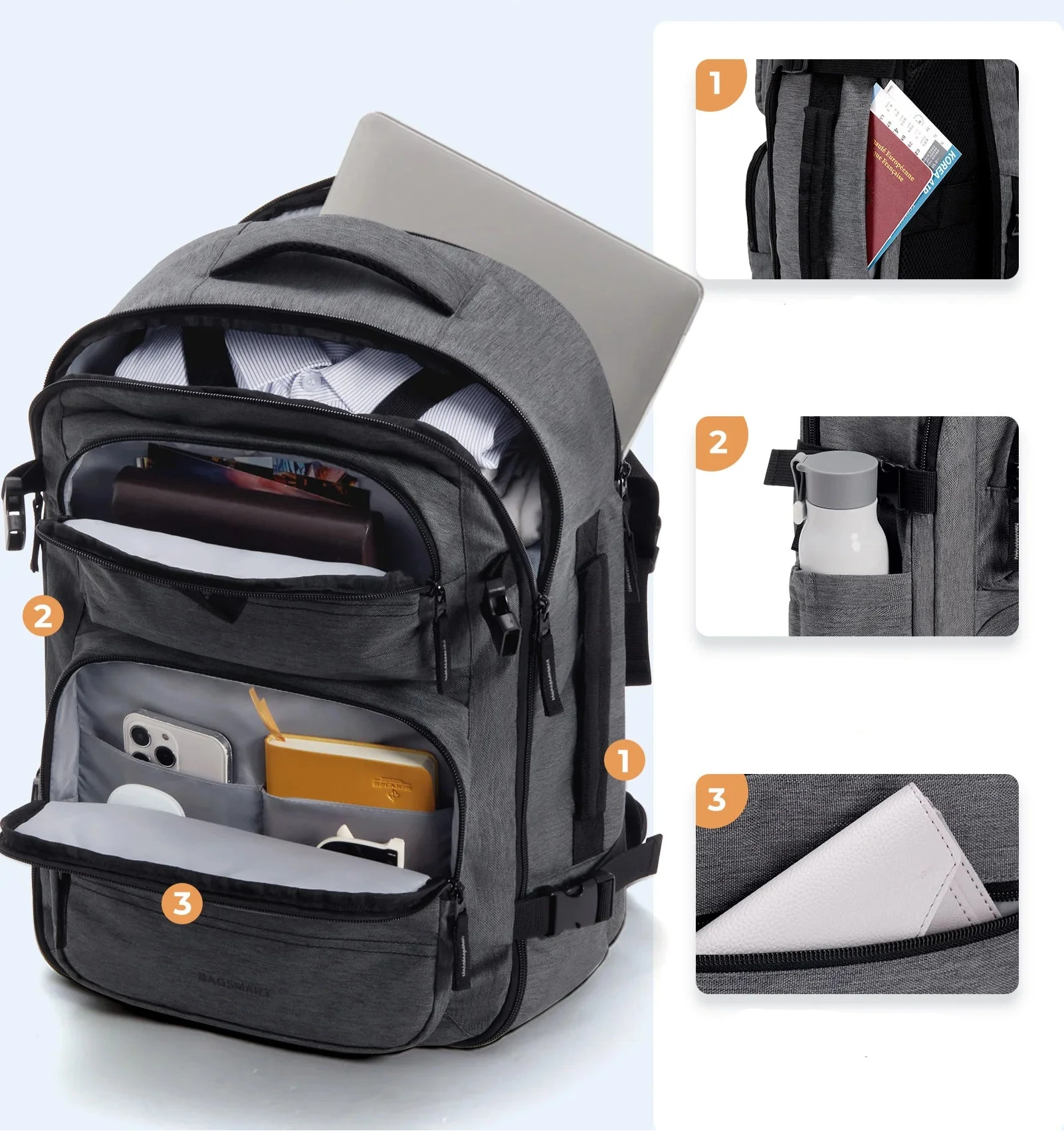 sac a dos voyage 40L cabine