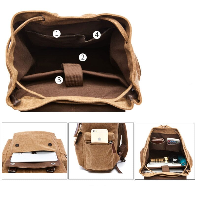 sac a dos de voyage vintage toile canvas